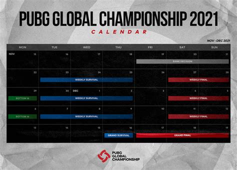 pubg global championship 2021|PGC 2021: A view around the world .